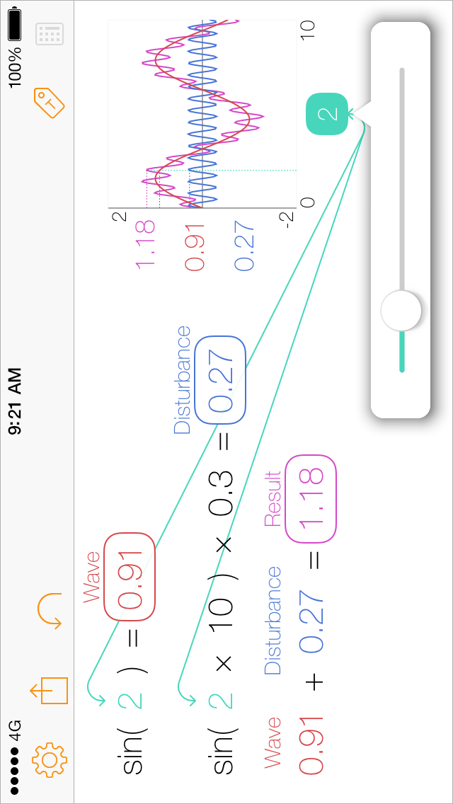 Tydlig iPhone screenshot, graphing sine waves
